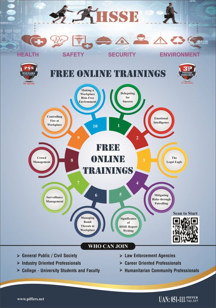 Free Online Trainings Piffers